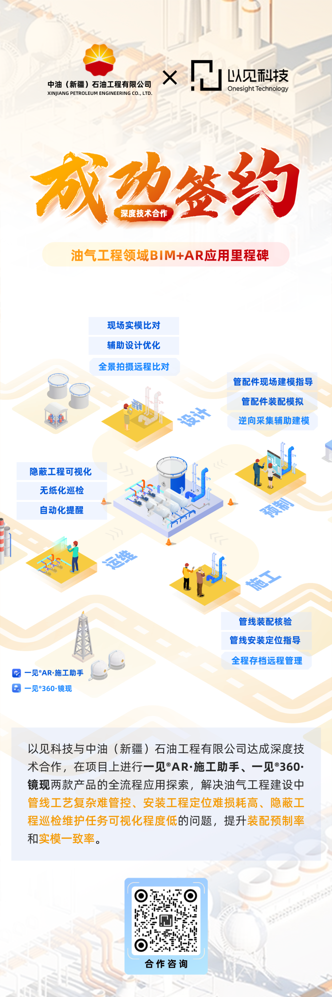 以见科技与中油(新疆)石油工程有限公司达成深度技术合作,结合BIM与AR,在项目上进行一见®AR·施工助手、一见®360·镜现 两款产品的全流程应用探索,解决油气工程建设中管线工艺复杂难管控、安装工程定位难损耗高、隐蔽工程巡检维护任务可视化程度低的问题,提升装配预制率和实模一致率。